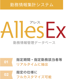 【勤務情報集計システム】アレス AllesEX、（01）指定期間・指定勤務該当者等リアルタイムに抽出、（02）指定の仕様にフルカスタマイズ可能